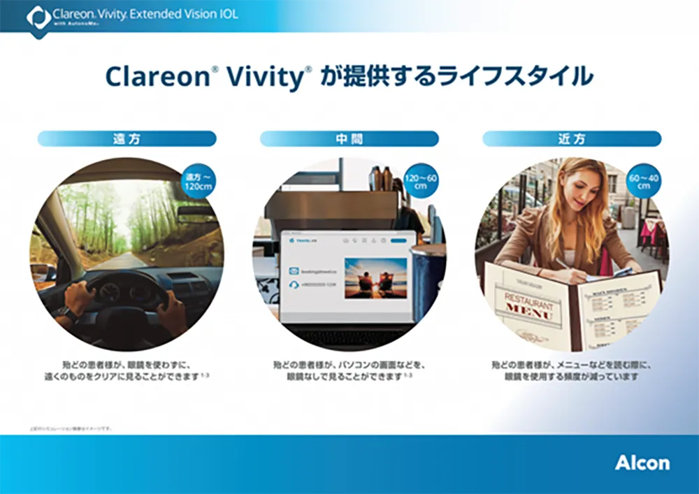 Clareon Vivityが提供するライフスタイル